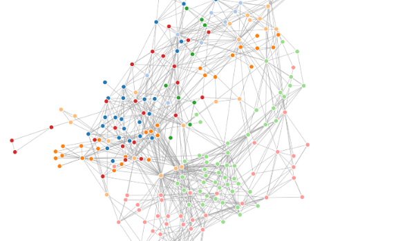 Awesome Software Analytics