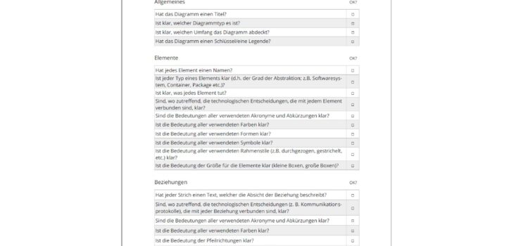 Checkliste Softwarearchitekturdiagramme